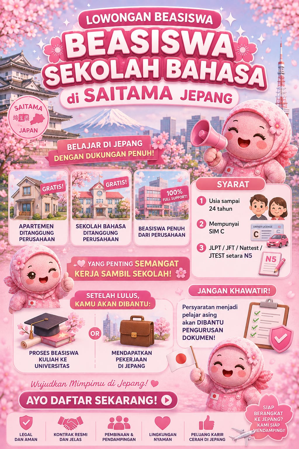 PROGRAM BEASISWA KULIAH SAMBIL PARTIME