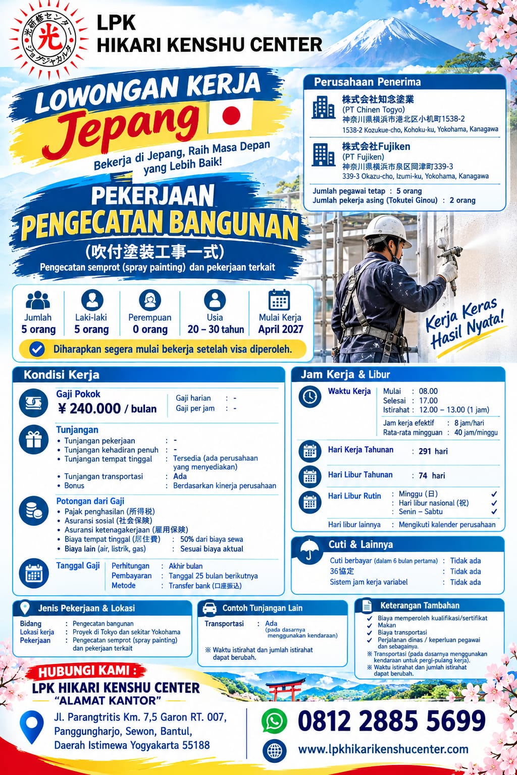TERSEDIA JOB EX KENCHIKU TOSOU